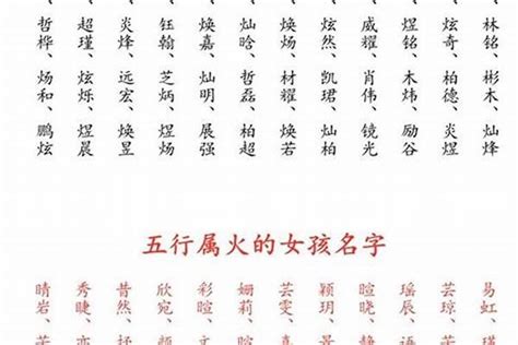 火字旁的字名字|100个好听稀少带火的女孩名字大全，燃烧你的力量